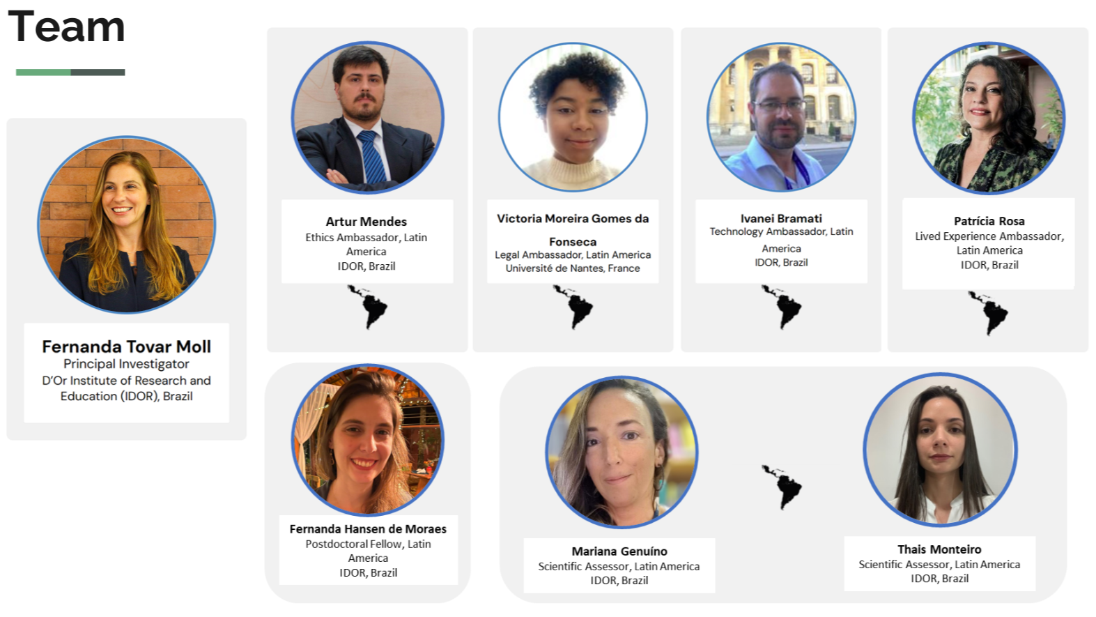 BRIDGE LATAM TEAM ENG